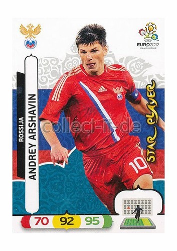 Panini adrenalyn euro 12 - adrenalyn,