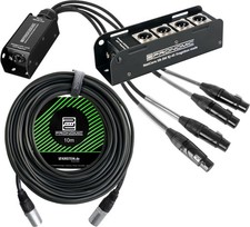 Starkes 4 Kanal Multicore Set