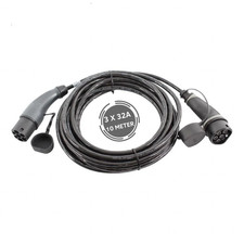 Ratio Basic Typ 2 22 kW 32A