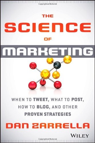 The science marketing when - marketing:,