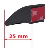 2x Kotflügelverbreiterung