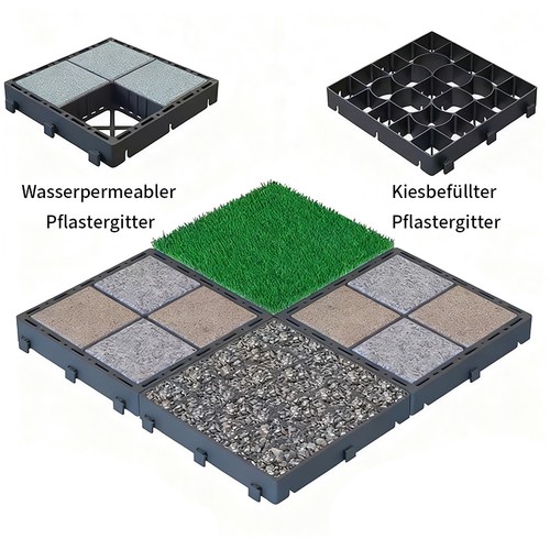 Kiesgitter bodengitter aus - bodengitter,
