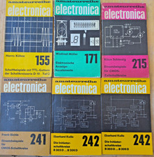 Amateurreihe electronica DDR