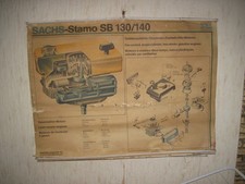 Sachs Motor Rasenmäher Stamo SB 130 / 140 Wandtafel Explosionszeichnung 79x58cm