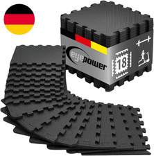 Eyepower Bodenschutzmatte
