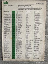 Solo 635 / 642  Motorsäge  Ersatzteilliste 9/1969 mit Explosionszeichnungen
