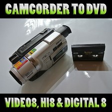 Video Camcorder Übertragung