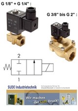 2/2-Wege Magnetventil Messing stromlos geschlossen NC Druckluft Gase Wasser