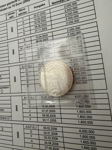 Euro gedenkmünze - euro,