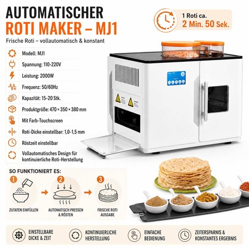 Automatischer elektrischer - automatischer,