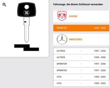 Ersatzschlüssel für Mercedes