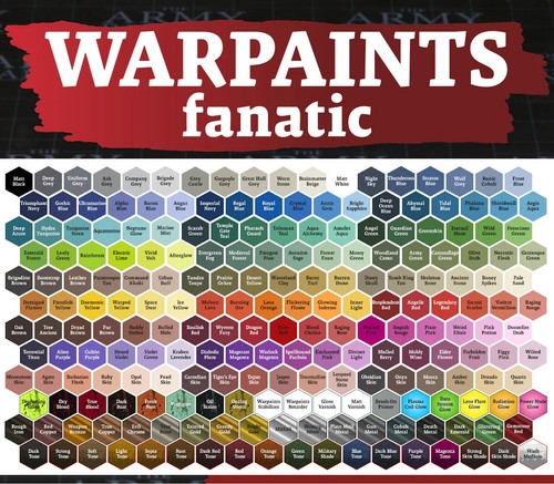 The army painter - army, warpaint