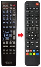 Fernbedienung passend für