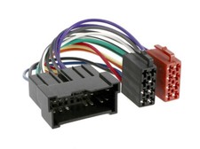 Radioadapter für Hyundai