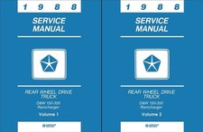 1988 Dodge Truck Shop Manuell
