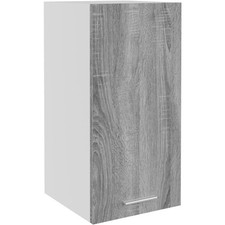 Hängeschrank Küchenwand