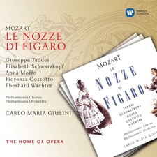 Wolgang Amadeus Mozart: Le