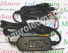 Wireless Sender Und Empfänger