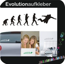 Fallschirm  Fallschirmspringen