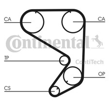 Zahnriemen CONTINENTAL CTAM