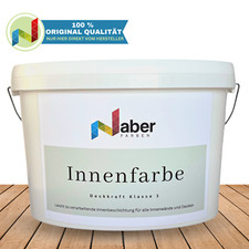 Wandfarbe, Innenfarbe