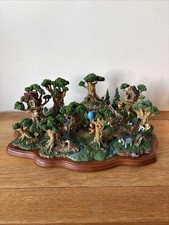 Hundert Hektar Holz von