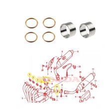 Honda CBF 1000 Auspuff