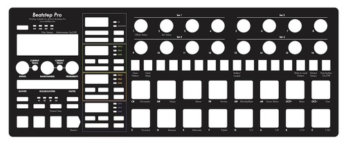 Overlay - (full, size,