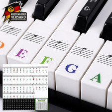2 Stück Keyboard Aufkleber