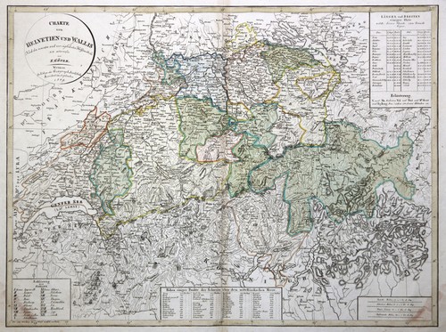 Schweiz original kupferstich - original,