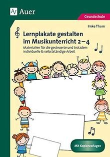 Lernplakate gestalten - , im