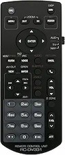RC-DV331 KNA-RCDV331 Ersatz