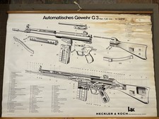 Bundeswehr Lehrrollkarten HK