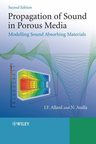 Propagation sound porous - propagation, in