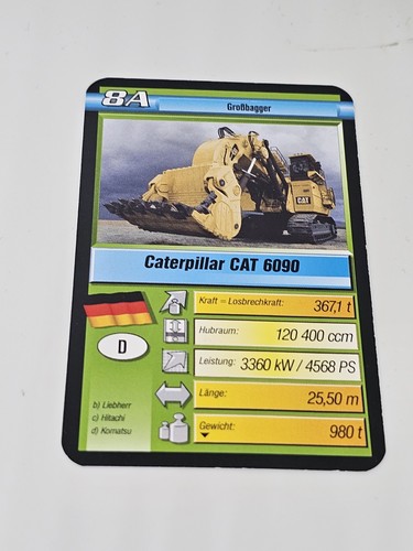 Caterpillar cat 6090 - caterpillar,