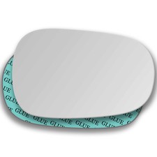 Rechts Beifahrerseite