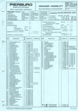 Einstelldaten Datenblatt