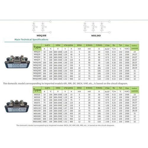 Mds200a gleichrichtermodul - mds200a,