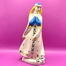 Vintage UdSSR Porzellan