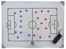 Taktitafel Fußball inkl