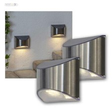 LED Solar Wandleuchten