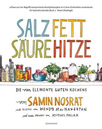 Salz fett säure - säure., hitze.