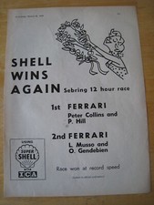 SHELL WINS AGAIN SEBRING