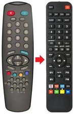 Fernbedienung geeignet für