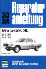 Mercedes SL / SLC 280 /350