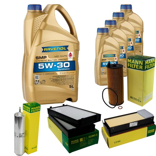 Inspektionspaket ravenol - 9l,