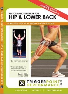 Trigger point performance - point,