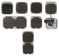 REV Ritter AquaTop grau