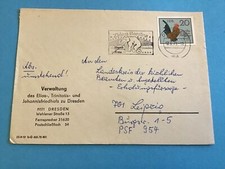 Germany DDR Zirkus Berolina