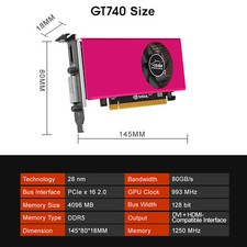 GT740 4G Unabhängige